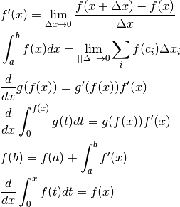 &f'(x) = \lim_{\Delta x \to 0}\frac{f(x+\Delta x)-f(x)}{\Delta x} \\
&\int_a^b f(x) dx = \lim_{||\Delta|| \to 0} \sum_{i} f(c_i)\Delta x_i \\
&\frac{d}{dx} g(f(x)) = g'(f(x))f'(x) \\
&\frac{d}{dx} \int_0^{f(x)} g(t) dt = g(f(x))f'(x) \\
&f(b) = f(a) + \int_a^b f'(x) \\
&\frac{d}{dx} \int_0^x f(t) dt = f(x) \\